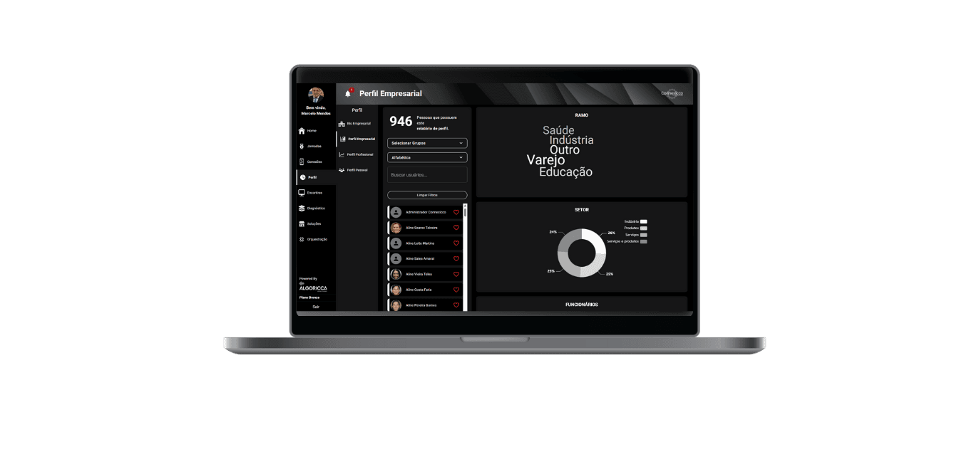 Plataforma Comunidade